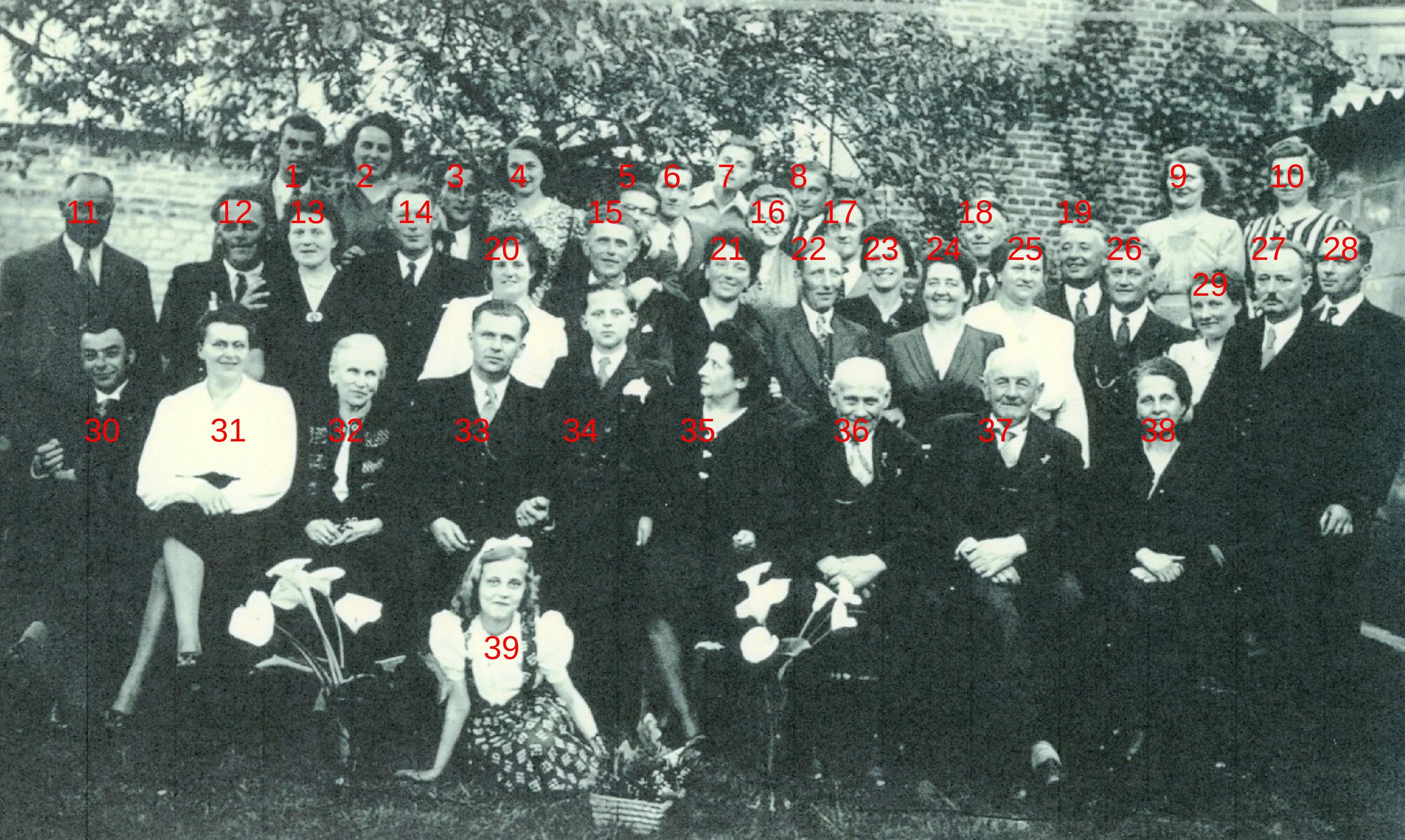 Famille Debiolles numérotée - Clément Meurens.jpg