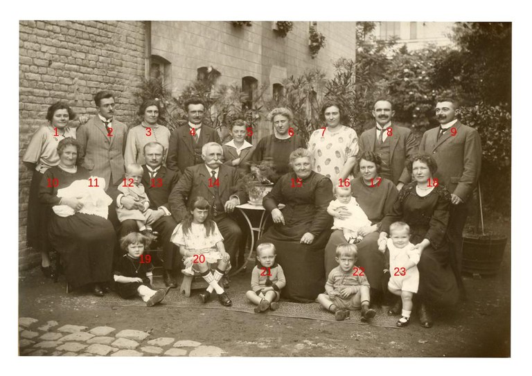 Famille Stassen numérotée septembre 1923.jpg