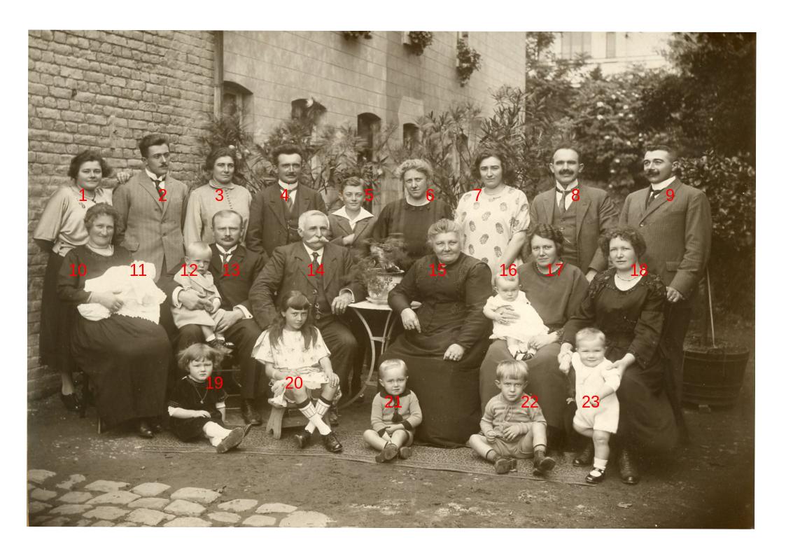 Famille Stassen numérotée septembre 1923.jpg
