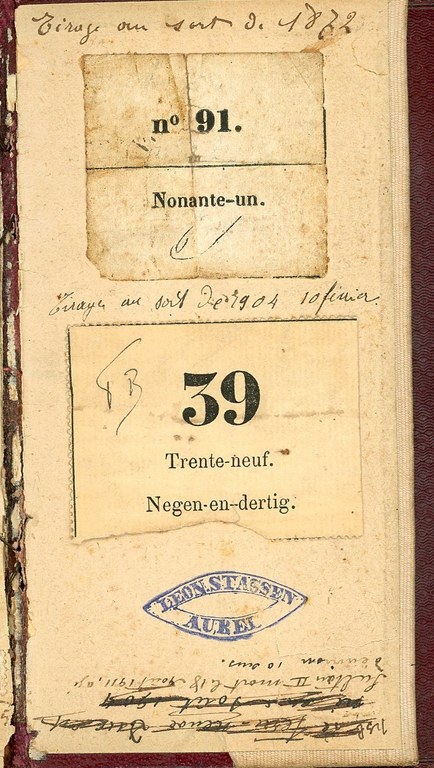 La conscription en Belgique