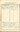 Livret militaire Piron Emile 1923 - Clairette Piron004.jpg