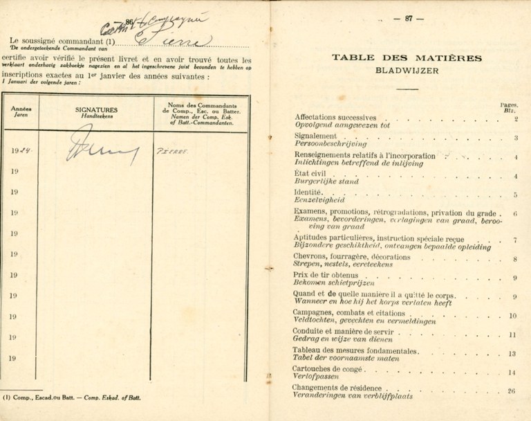 Livret militaire Piron Emile 1923 - Clairette Piron037.jpg