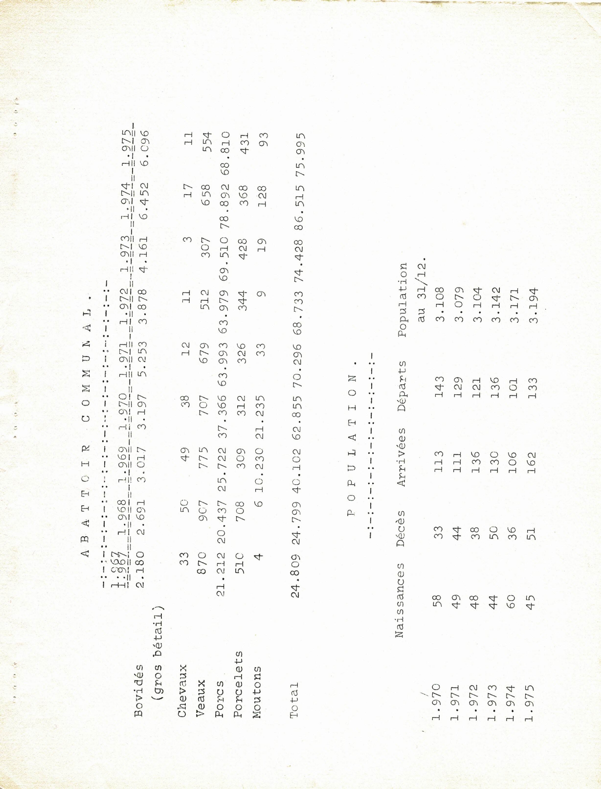 L'Aubelois libéré n°16 1976 - Haccour Christian_page-0018.jpg