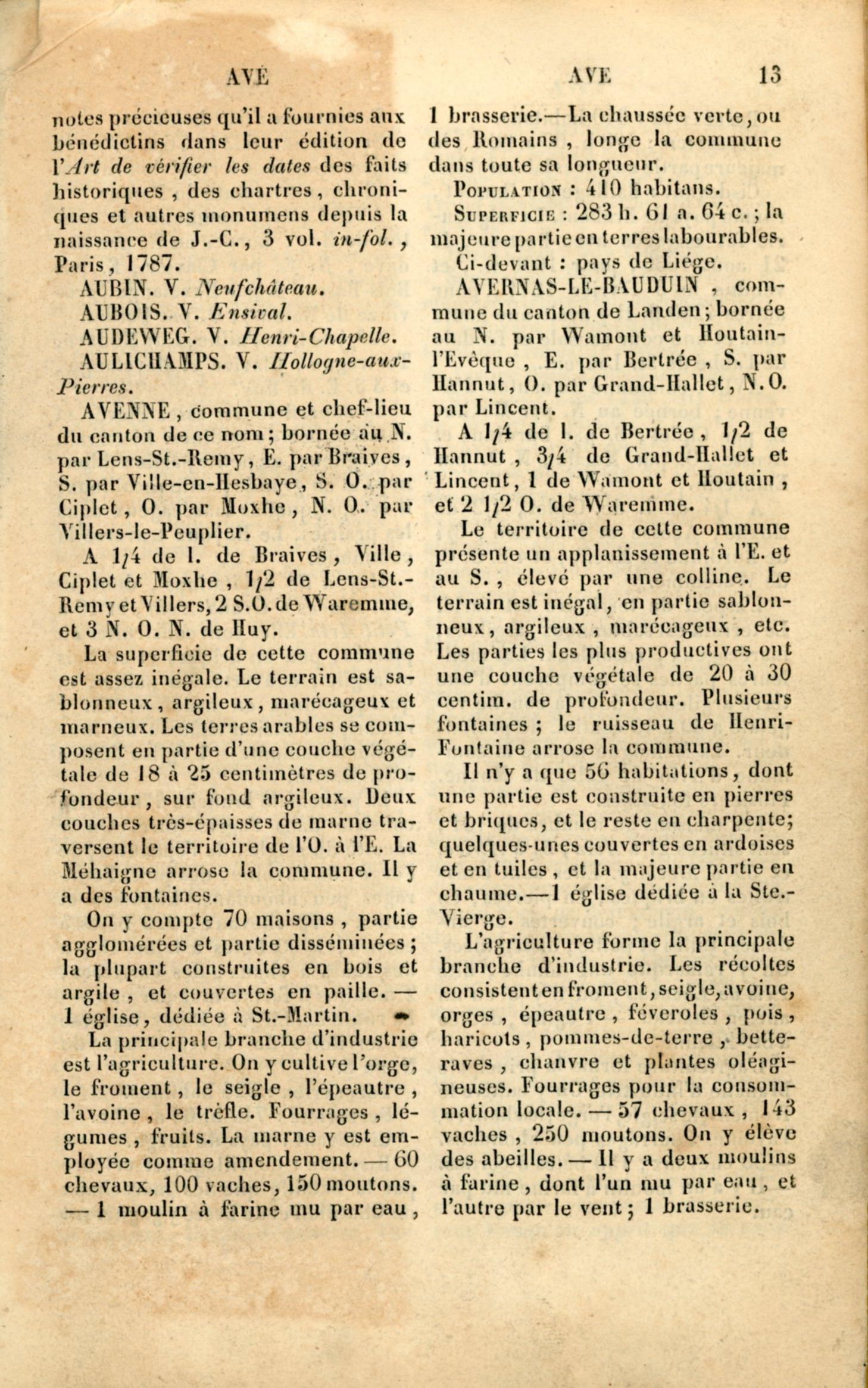 Dictionnaire géographique et statistique de la province de Liège en 1835 par Henri Del Vaux004a.jpg