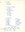 3 x 20 Saint-Jean-Sart Excursion 1967 - Lambert Jacquet002.jpg