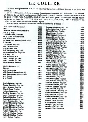 Liste des rois de la société Saint-Hubert.