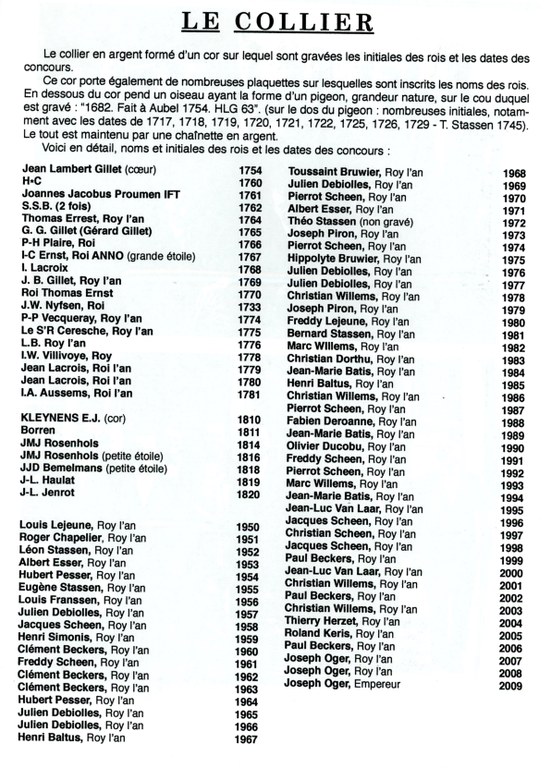 Liste des rois de la société Saint-Hubert.