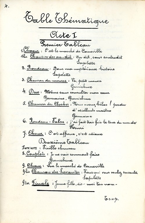 Grand concert dramatique Les cloches de Corneville 1903 - Christian Haccour05.bmp
