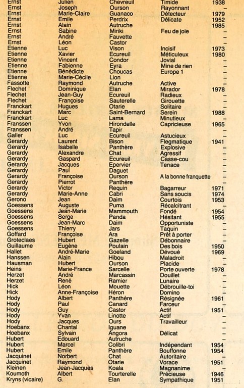 Unité scoute Totems XXXX - Haccour Christian002.jpg