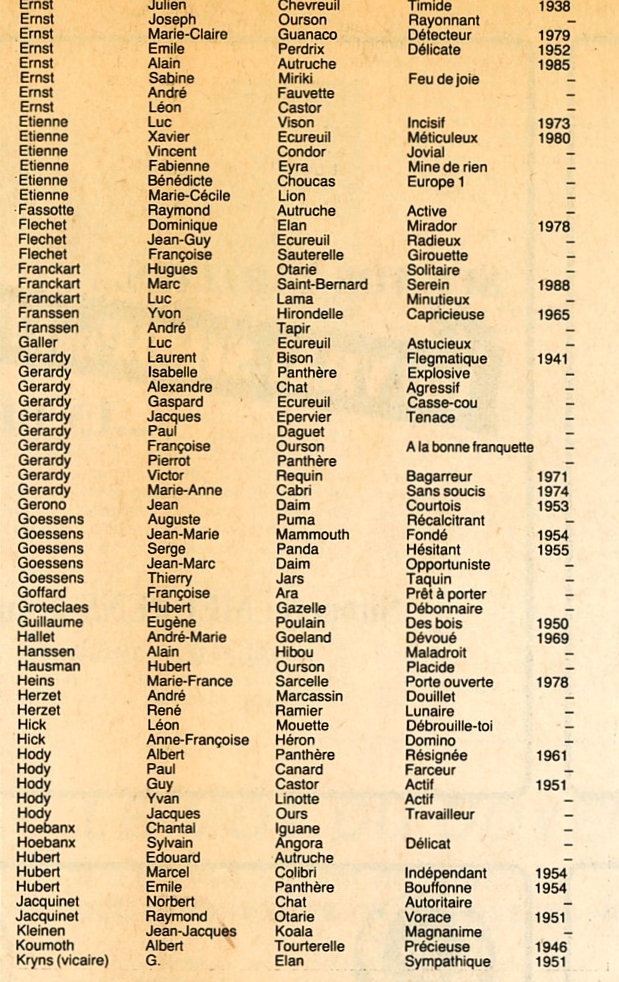 Unité scoute Totems XXXX - Haccour Christian002.jpg