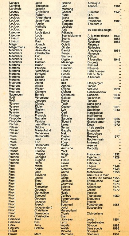 Unité scoute Totems XXXX - Haccour Christian003.jpg