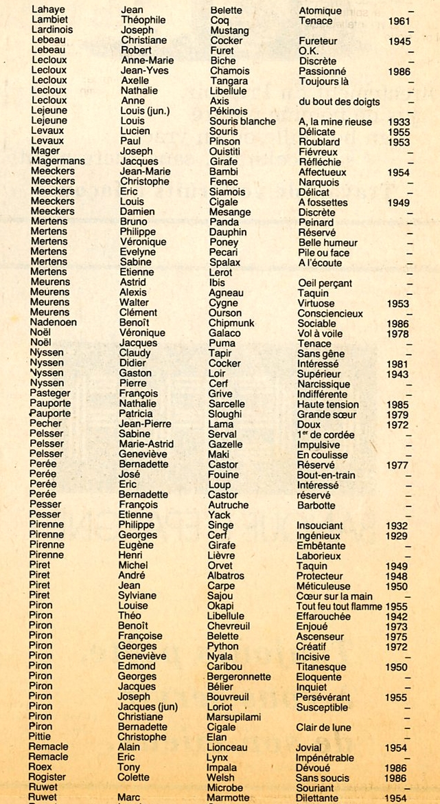 Unité scoute Totems XXXX - Haccour Christian003.jpg
