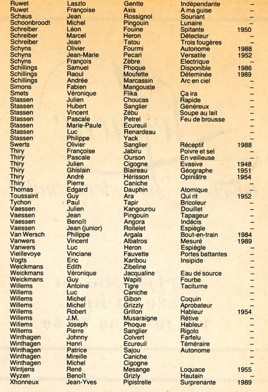 Unité scoute Totems XXXX - Haccour Christian004.jpg