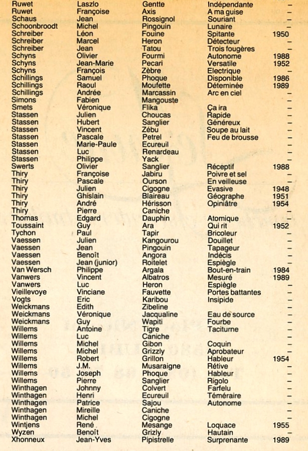 Unité scoute Totems XXXX - Haccour Christian004.jpg