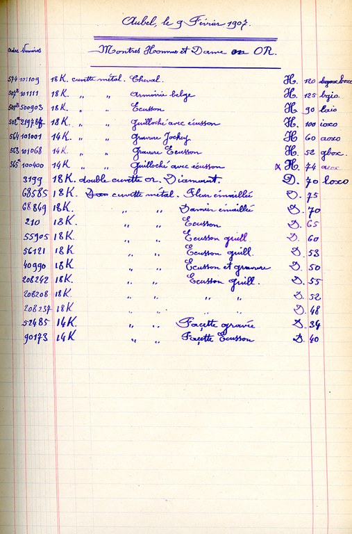 Vie quotidienne Livre de comptes bijouterie Moreau 1907 - Christian Haccour003.bmp